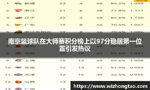 南宫28