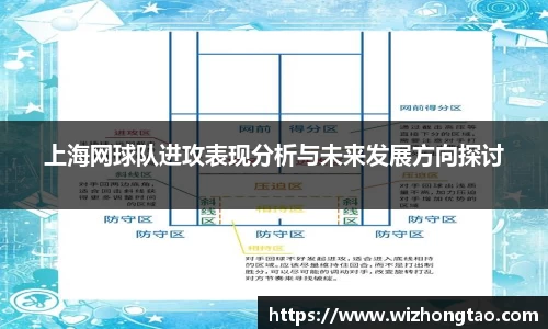 上海网球队进攻表现分析与未来发展方向探讨
